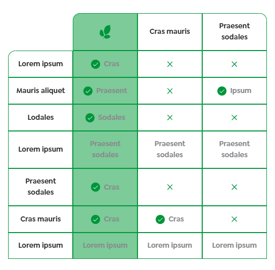 html How to remove borders that overlap each other in a table with