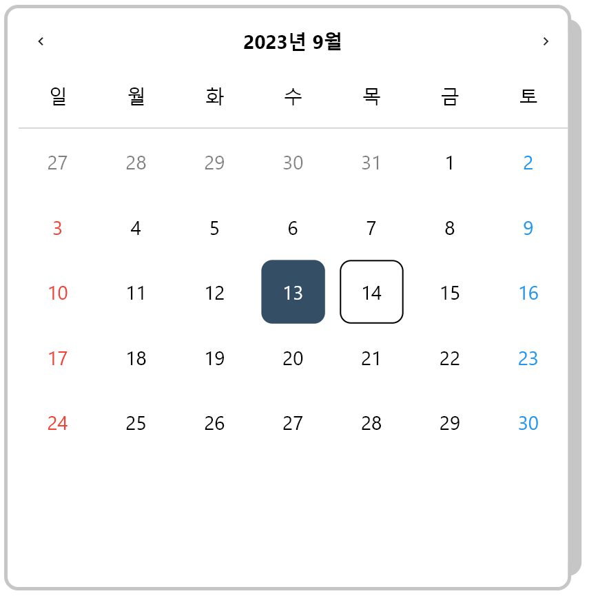 How to Overlap Container Corner Shades on flutter Stack Overflow