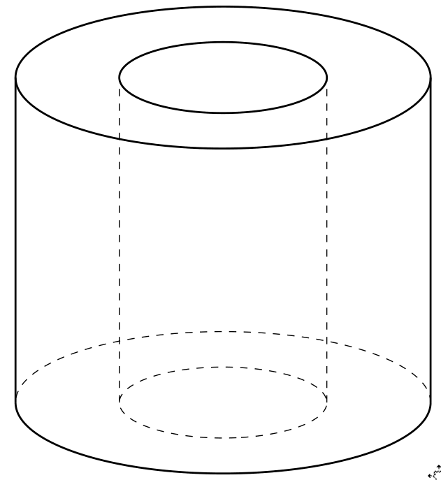 tikz 3dplot How can fill between two cylinders to create holes in