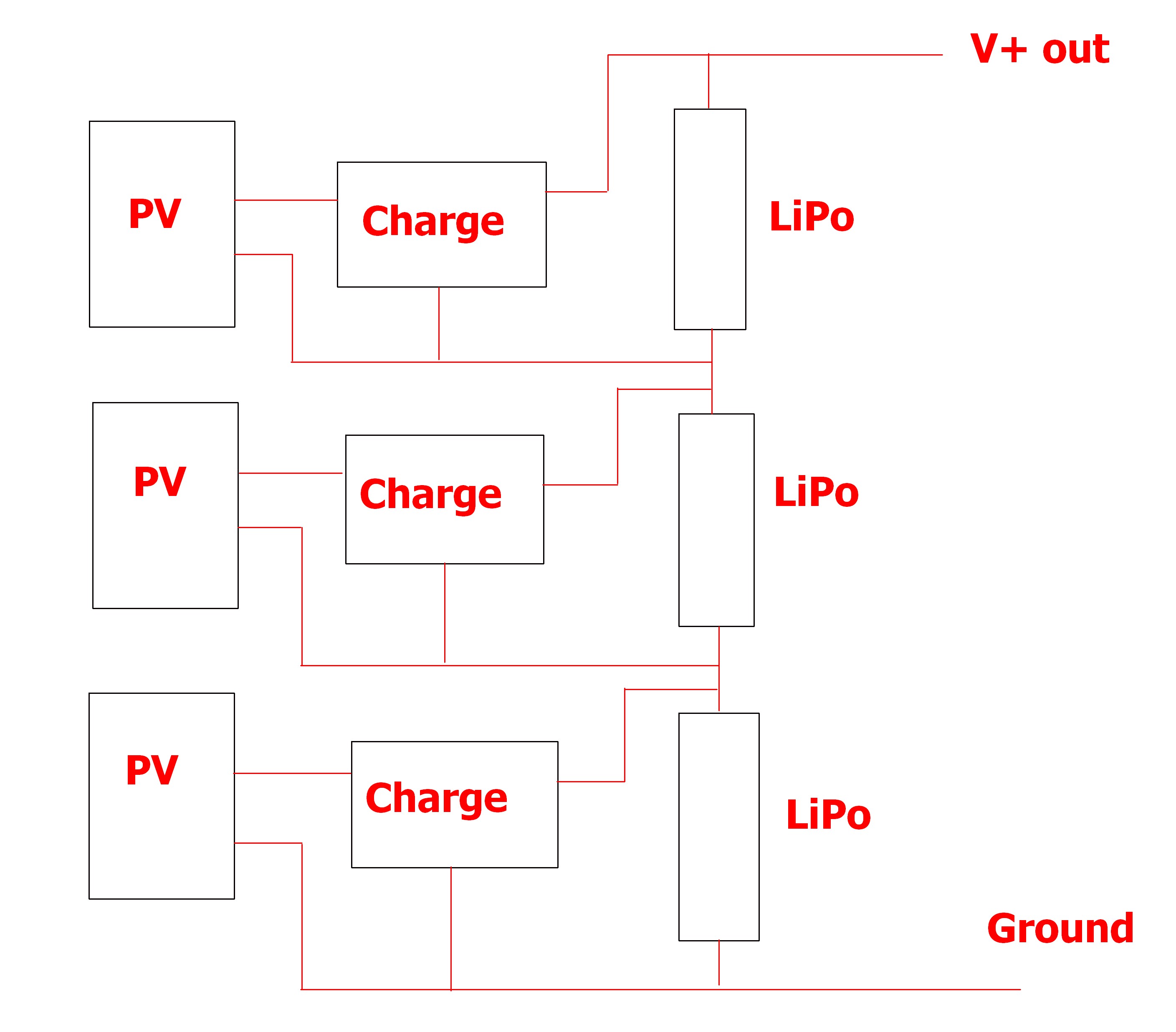 battery charging Can I use + charge 3 LiPo cells in series with 3