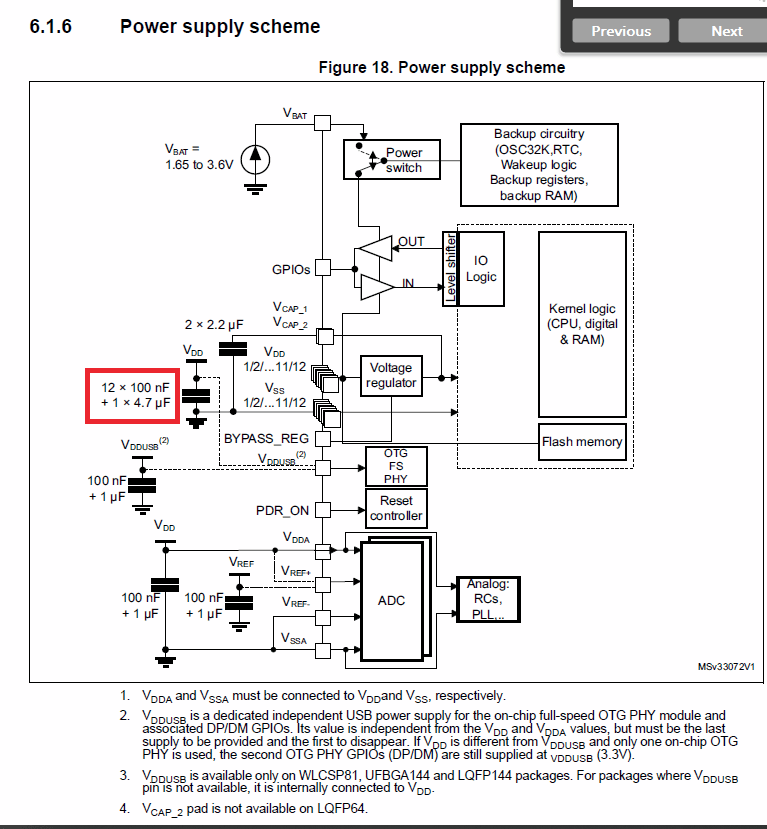 Electronic Why does this datasheet specify 12 100nF capacitors
