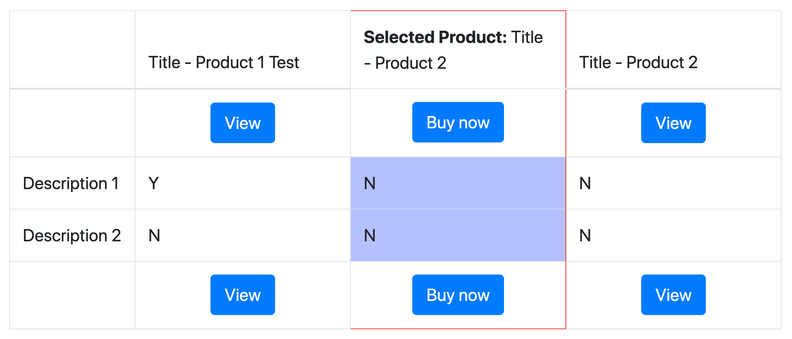 html 1px border issue not displaying Stack Overflow