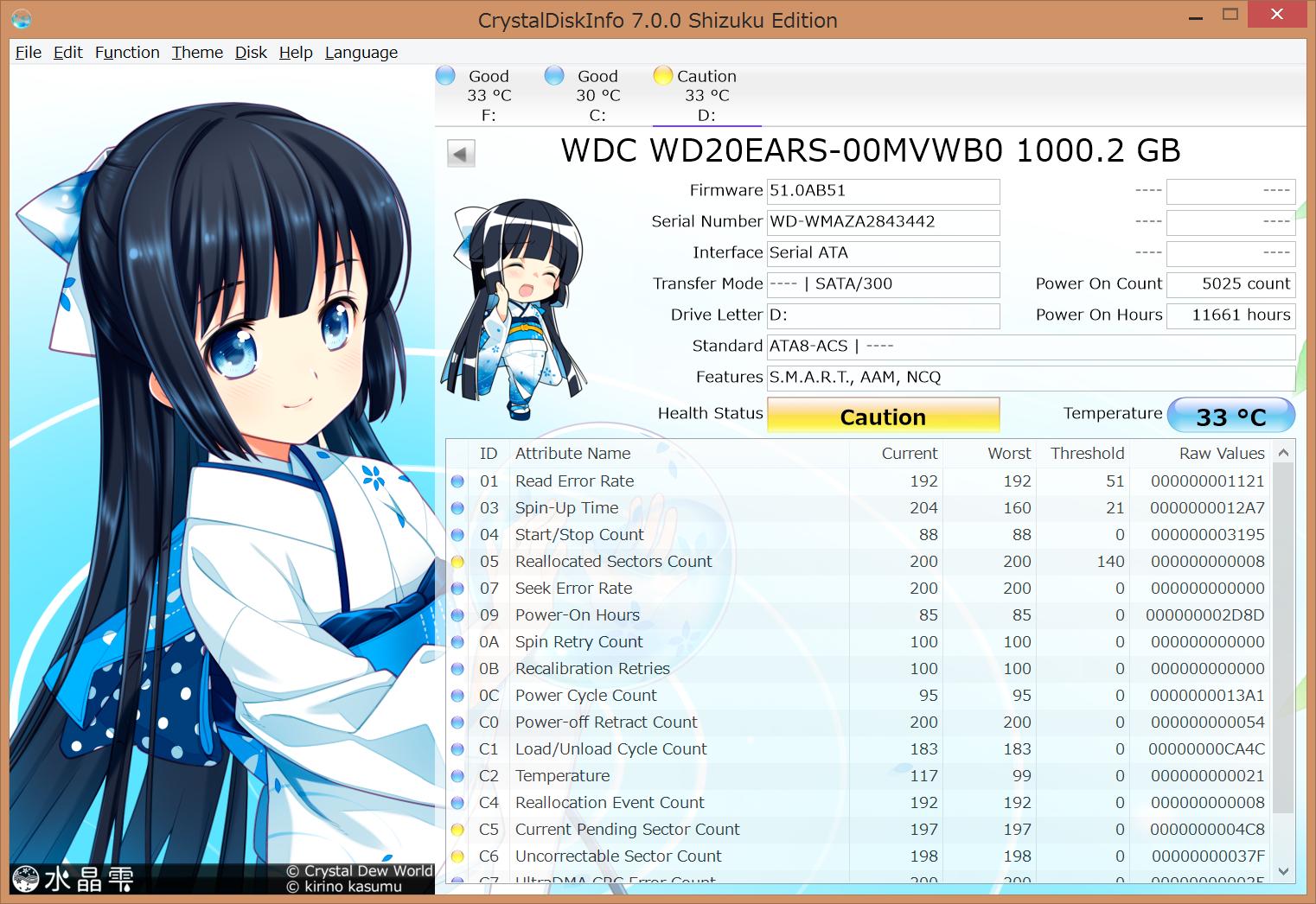 hard drive My NTFS internal HDD is now detected RAW
