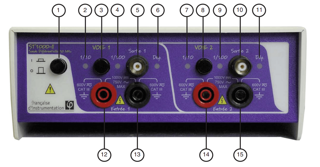 instrumentation - Differential probe shifting DC signal component