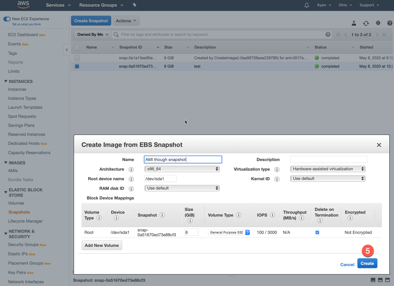 What is the difference between Amazon AMI and EBS snapshot Stack Overflow