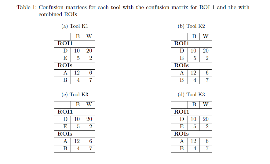 r How to center row names and space out tables using kable Stack