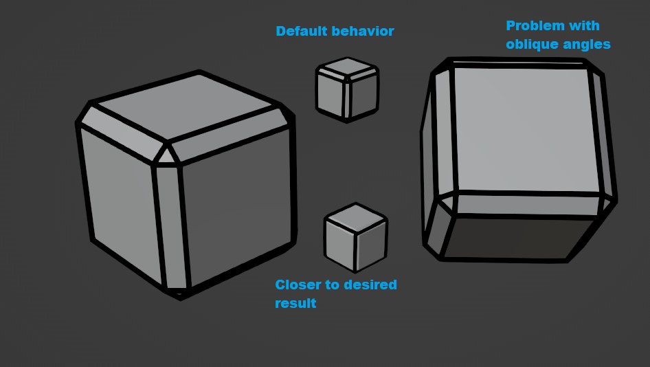 Is there a way to simplify the detail of grease pencil line art