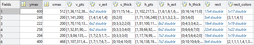 Convert multiple Python dictionaries to MATLAB structure array with