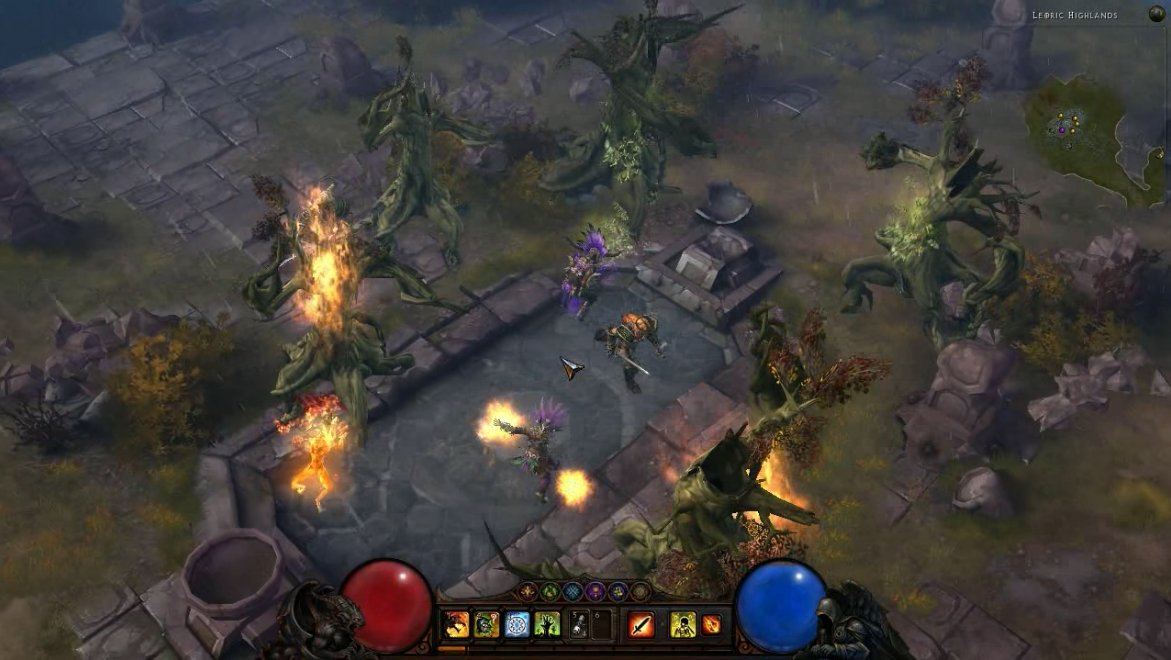 terminology What is the name of the view in games like Diablo 3