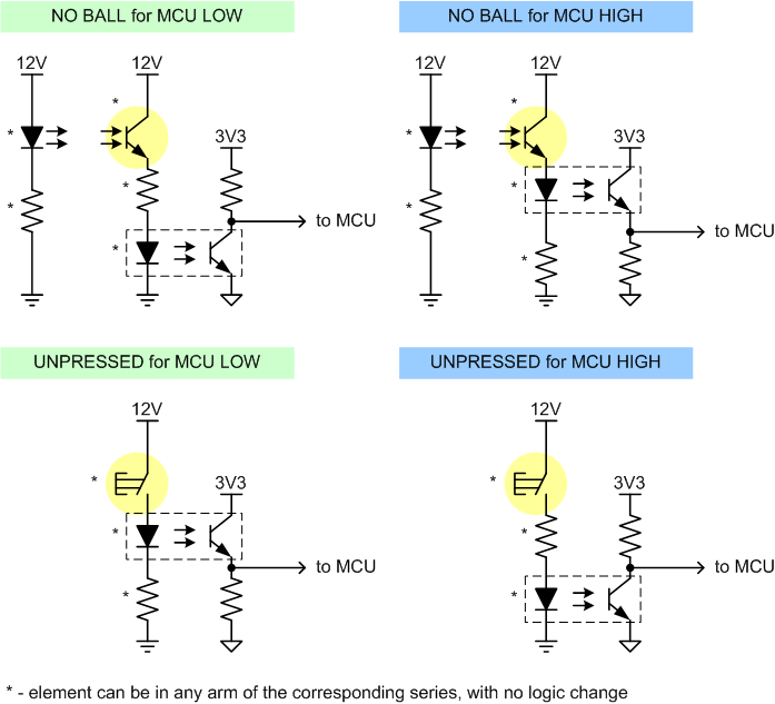 opto isolator isolated input circuit to check regular switch or photo