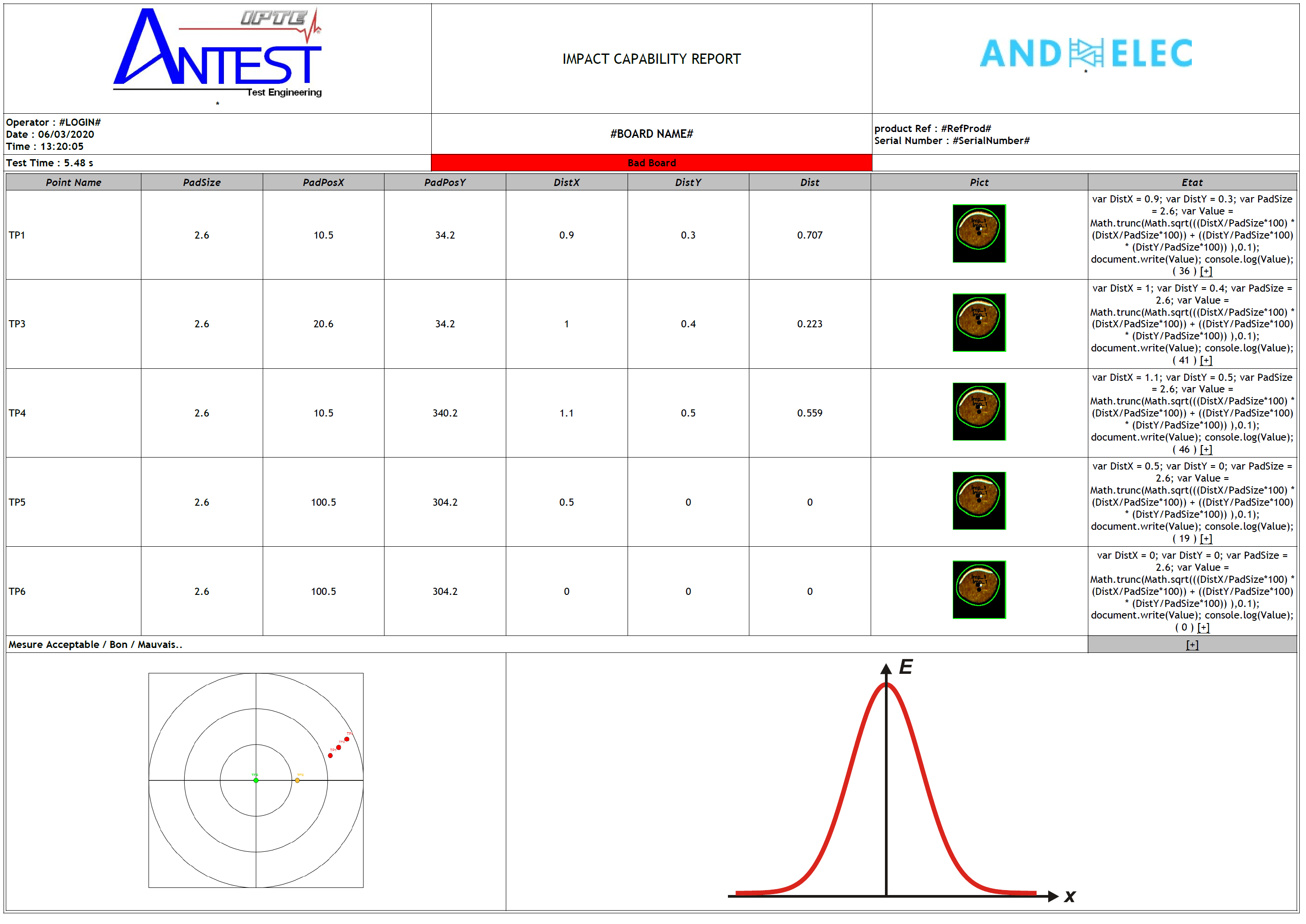 javascript Set XSL variable with a script generated value Stack Overflow