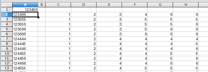 So erstellen Sie eine Liste der möglichen Kombinationen von N Würfeln