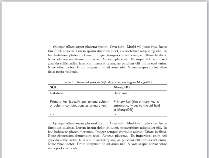 El látex de la tabla en todo el ancho de la página latex, tabular
