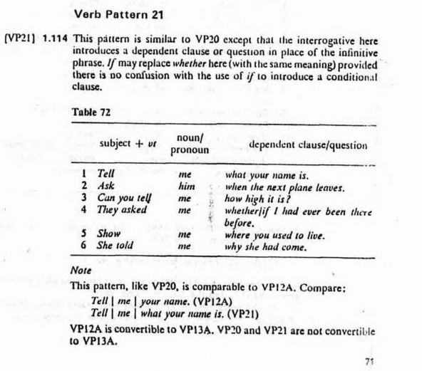 verbs Does 'Any number can be used' use the pattern SUBJ + vt + noun