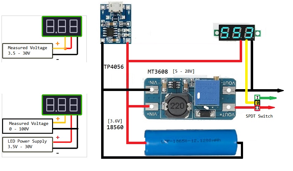 power supply Proper onoffon switch wiring advice Electrical