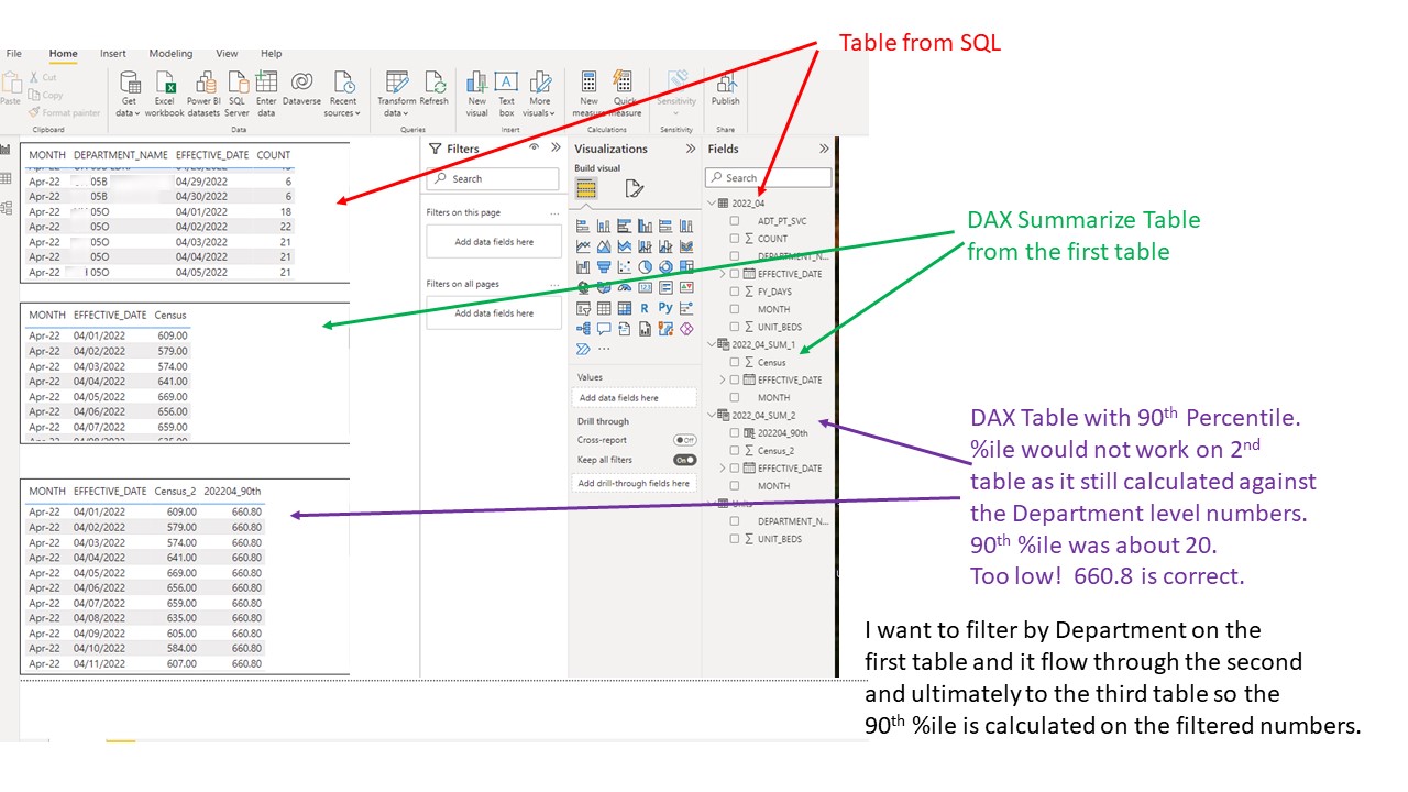 powerbi Dynamic Percentile in Power BI? Stack Overflow