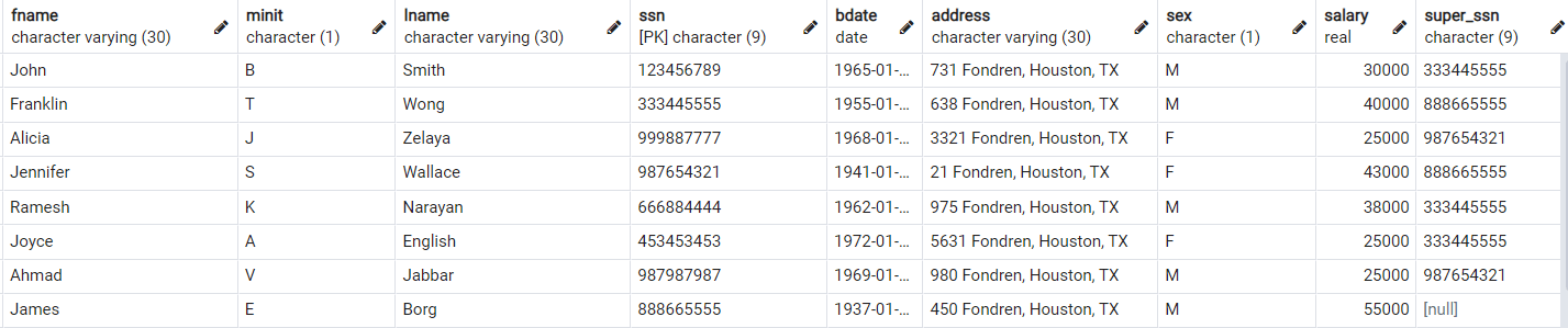 sql How can I select all rows from different tables when the query