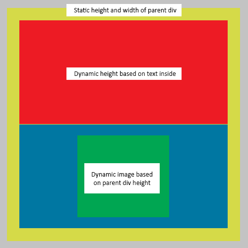 javascript Two divs, one under another, one dynamic and second fill
