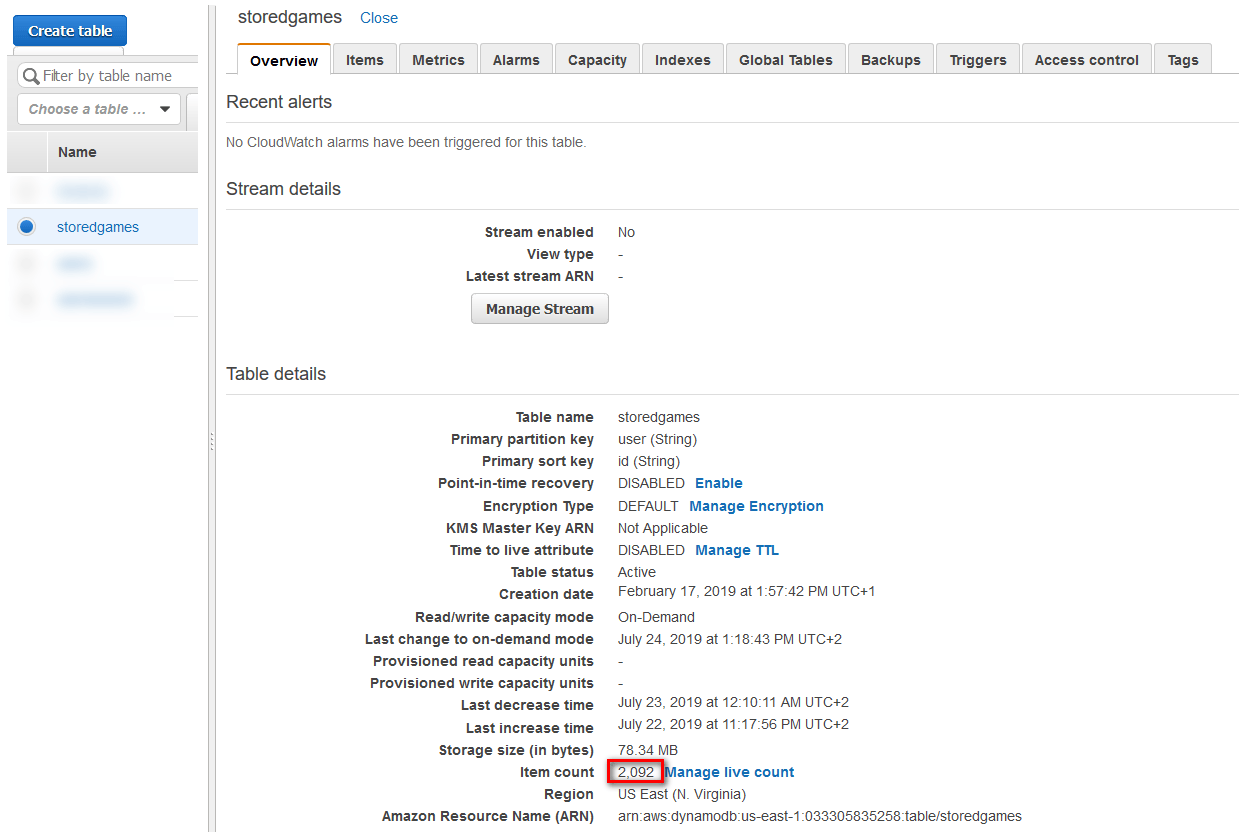 Dynamodb Keyconditionexpression Not Equal DINAMO
