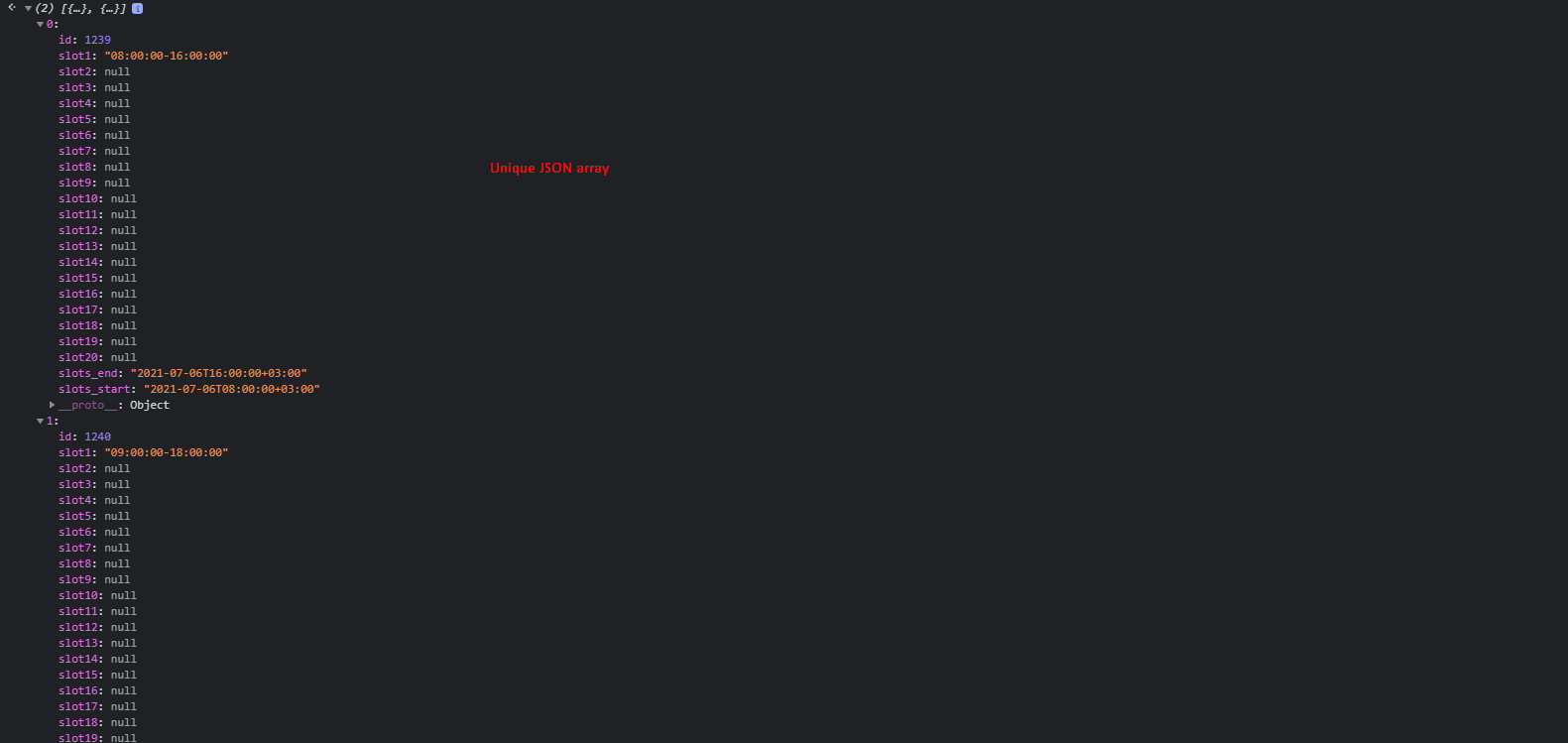 javascript How to get unique JSON array by JSON value? Stack Overflow