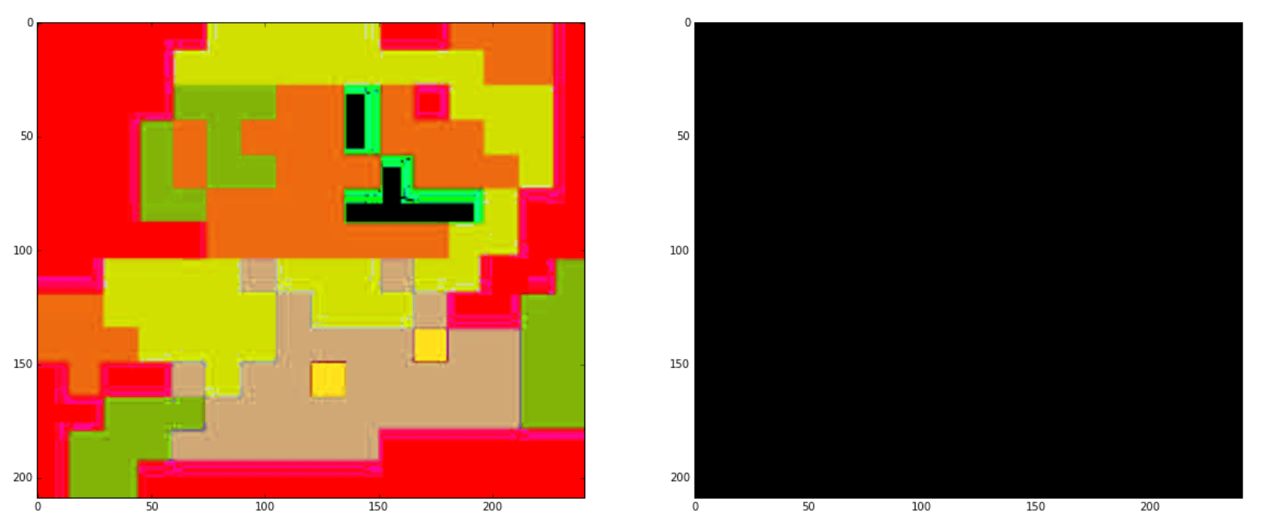 opencv python confused when using HSV color in cv2.inRange Stack Overflow