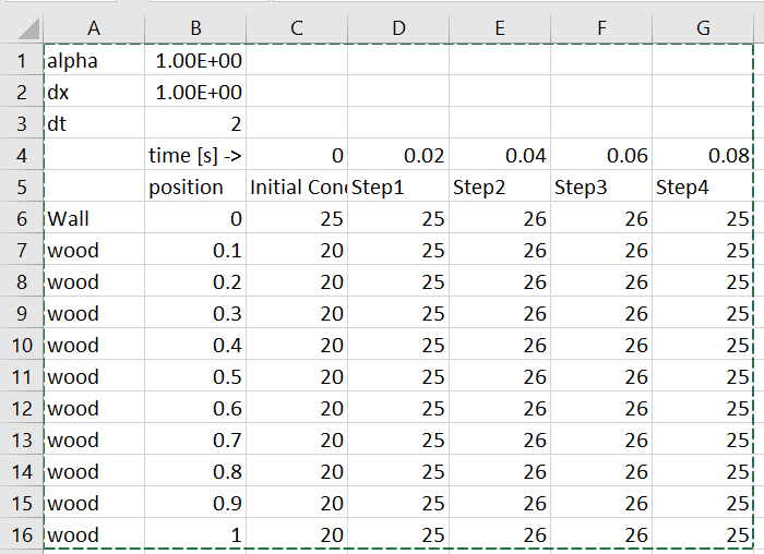 python Plotting many columns from a csv file Stack Overflow