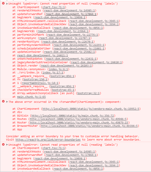reactjs Uncaught TypeError Cannot read properties of null (reading