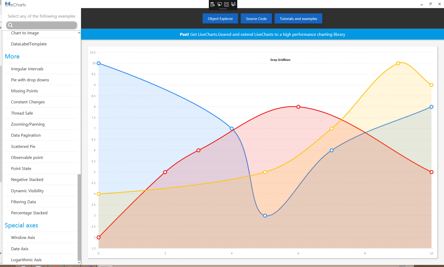 WPF LiveChart как изменить цвет линий сетки картезианской диаграммы