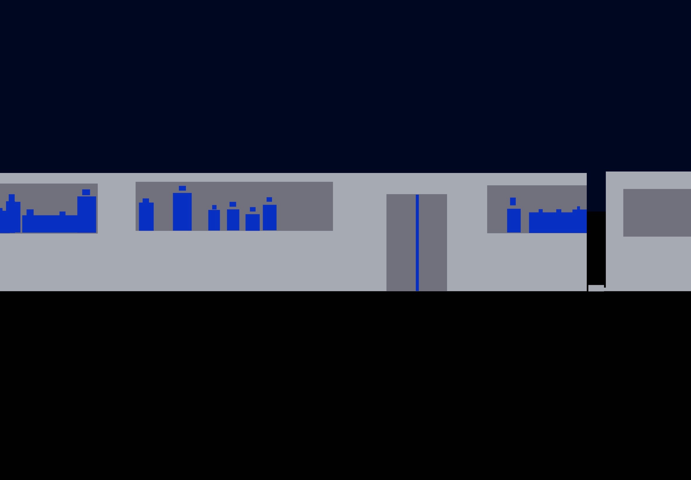 html How do I code an object moving/leaving from left to right side
