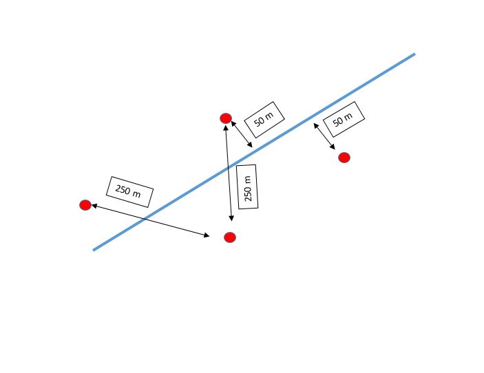 Creating points along line at alternate sides using ArcGIS Desktop