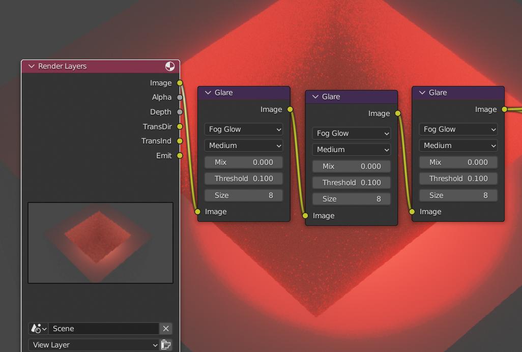 cycles render engine Blender Glare node not working Blender Stack
