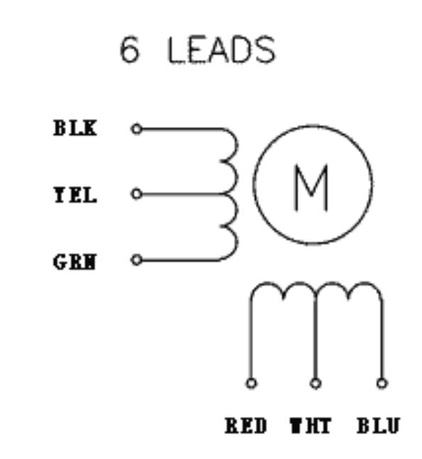 "Orientación estándar" para motores paso a paso en hojas de datos