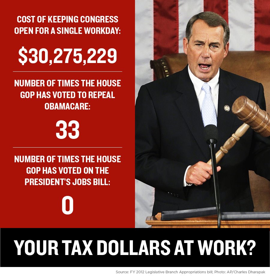 united states Does US Congress cost 30m per day to run? Skeptics