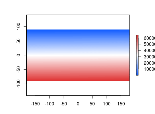 r Change colors of raster plot in ggplot2 Stack Overflow