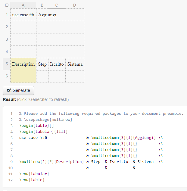 How to create this complex (for me) table in latex Stack Overflow