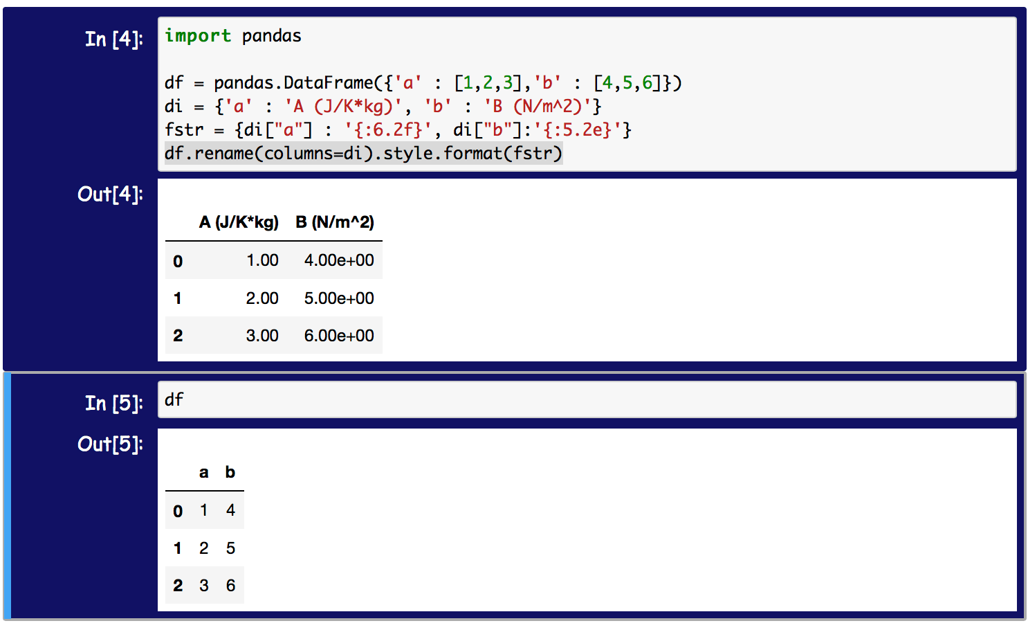 Display column name different from dictionary key name in Pandas