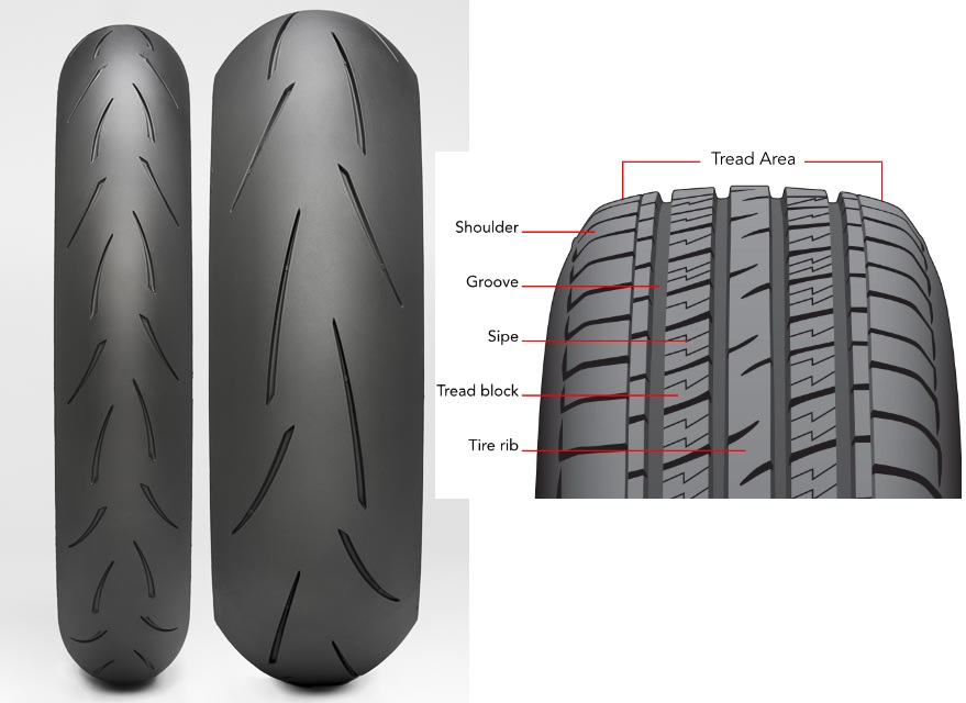 Why do motorbikes' tires have very little to no