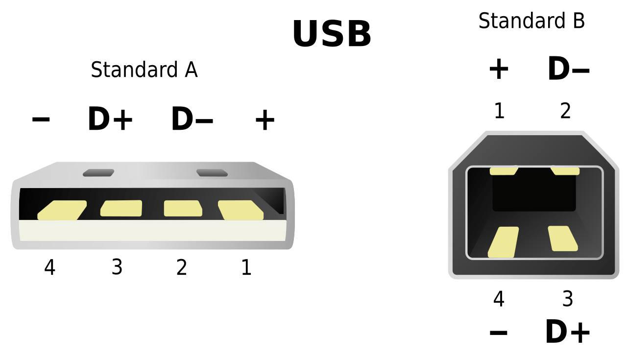 Mengapa kontak untuk jalur Data dalam colokan USB A dan B lebih pendek