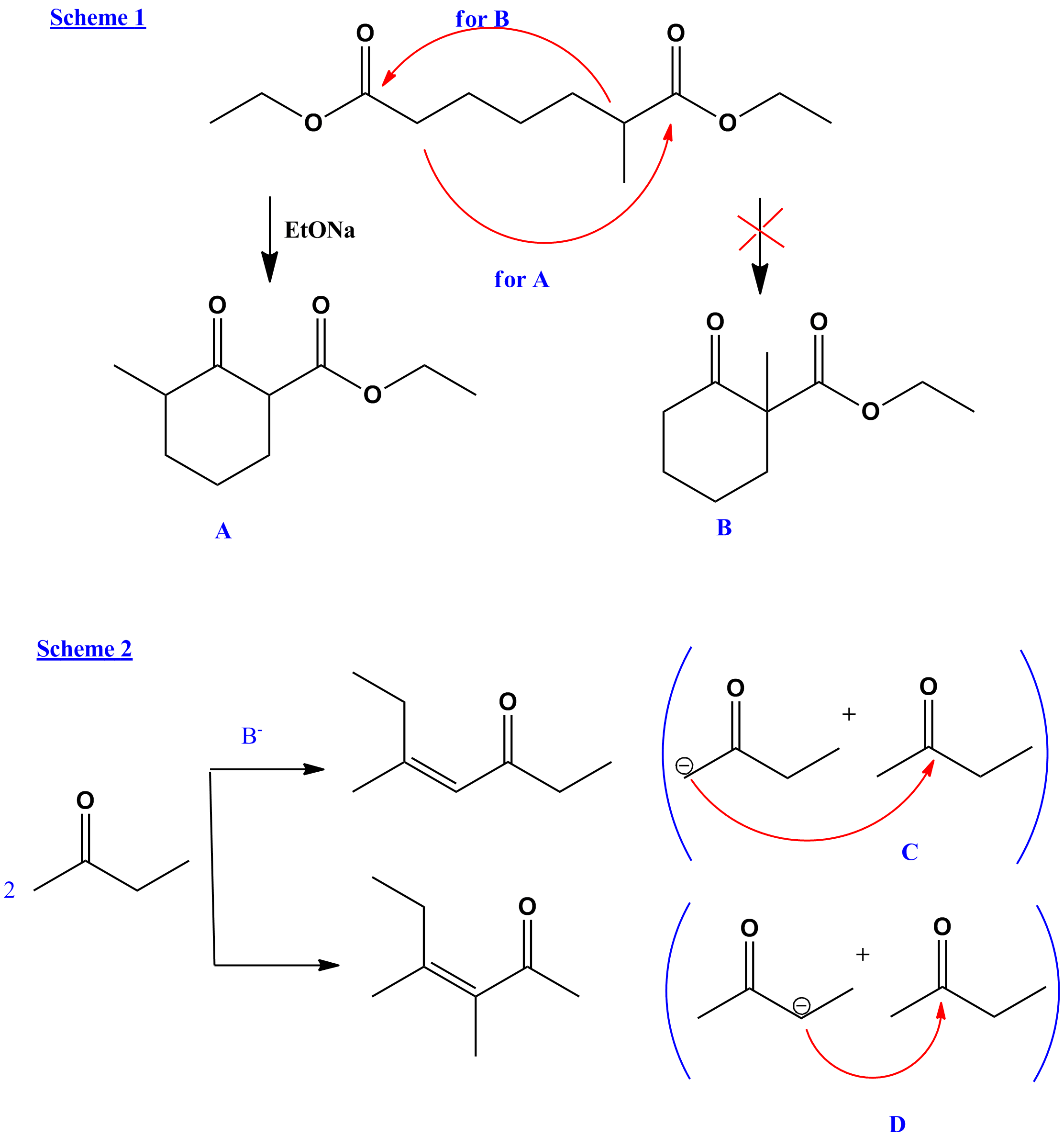 organic chemistry Regioselectivity in Claisen condensation and aldol