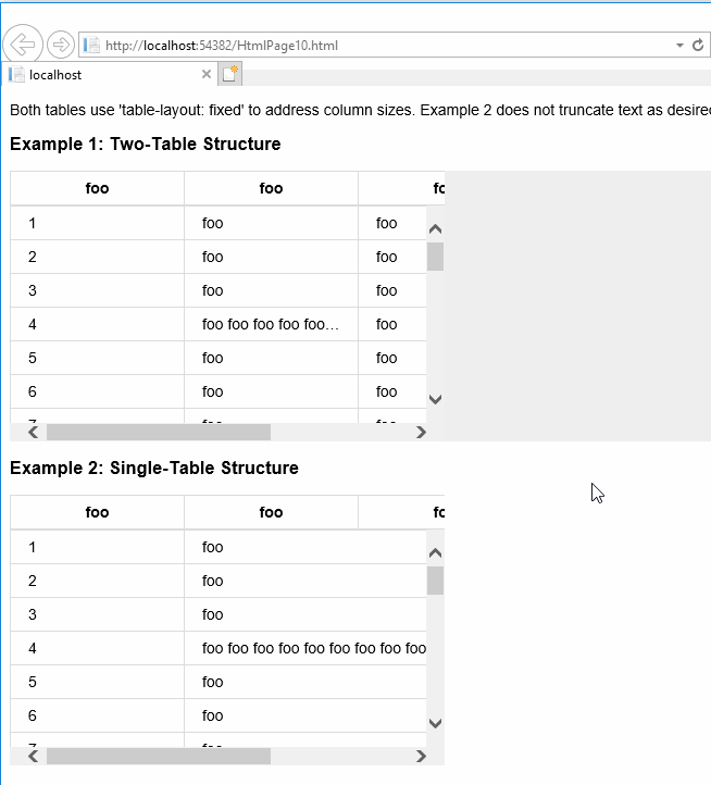 html Tables with Fixed Headers vertical scroll bar is Flickr in IE11