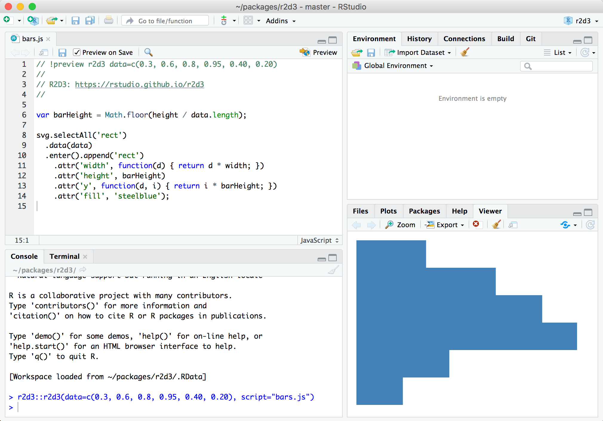 rstudio Pane layout in R studio showing fully all four panes fully