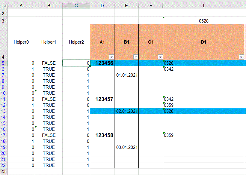microsoft excel Conditional formatting for specific group of values