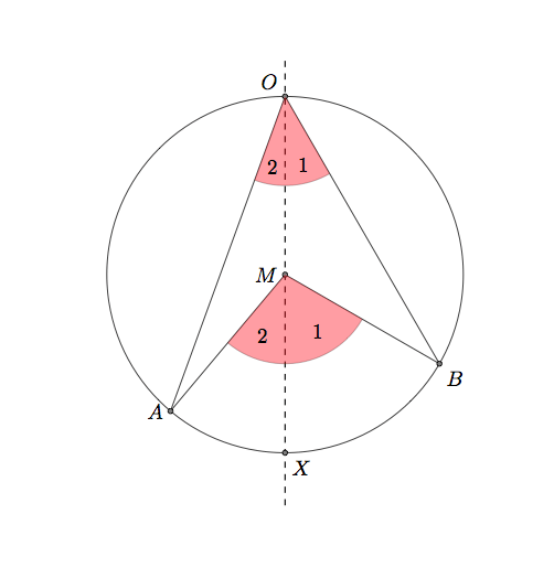tikz pgf intersection of line and circle TeX LaTeX Stack Exchange