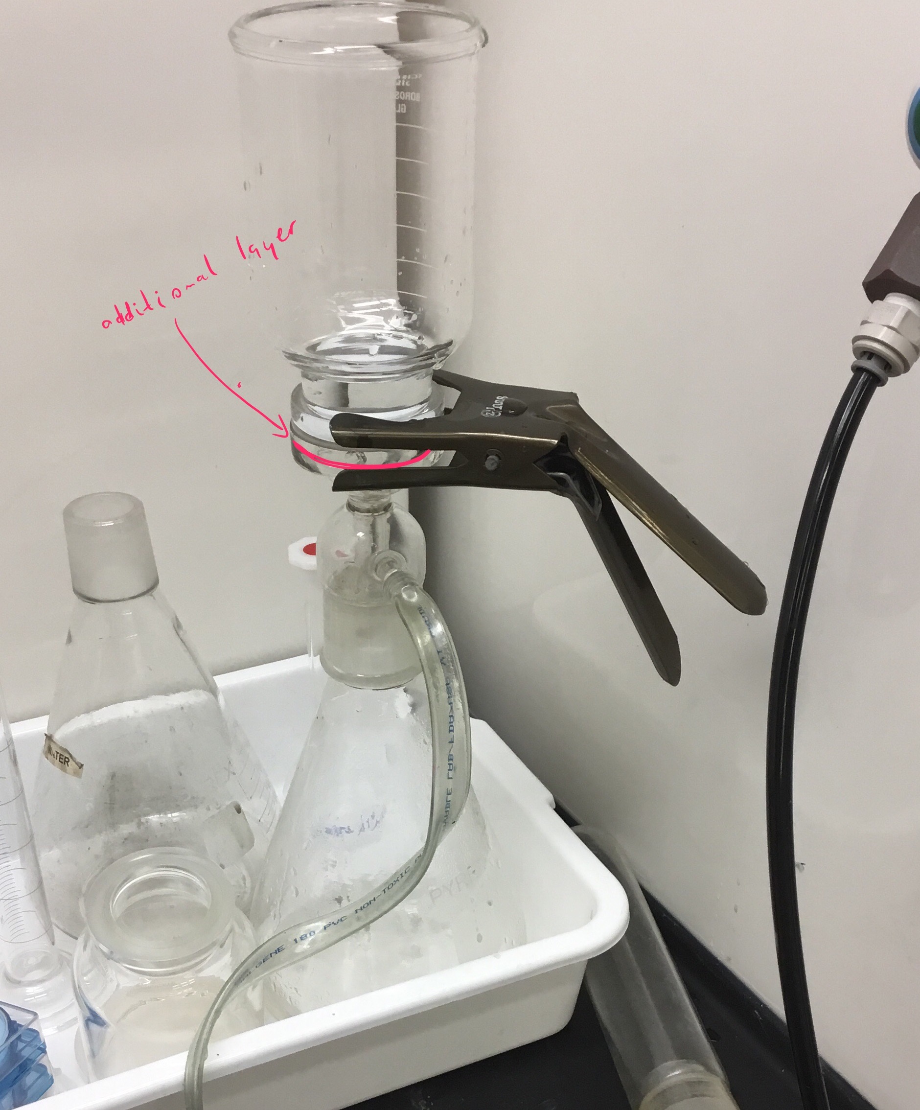 everyday chemistry Vacuum filtration will Polymer elements interfere