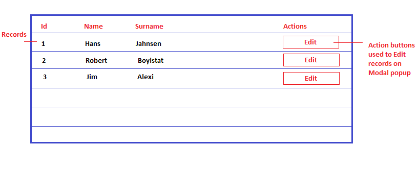 37 Table Row Click Event In Javascript Javascript Answer