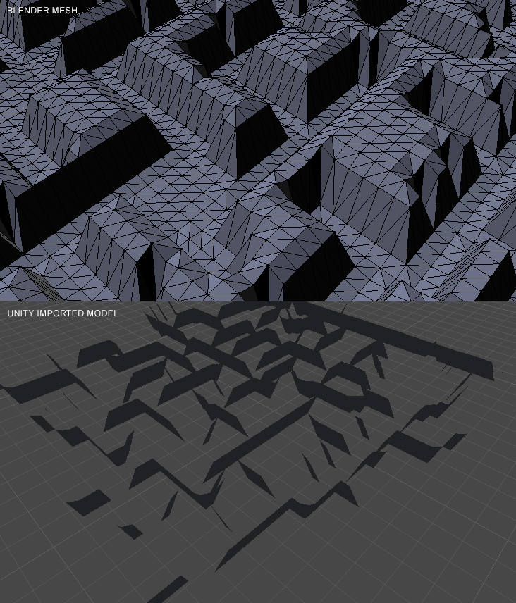Meshes imported into Unity into Blender always corrupt Game