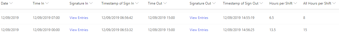if statement SharePoint calculated column with 3 conditions Stack