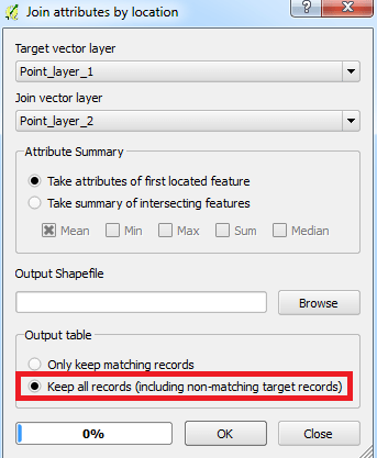 point Merge 2 Pointlayers with same coordinates but