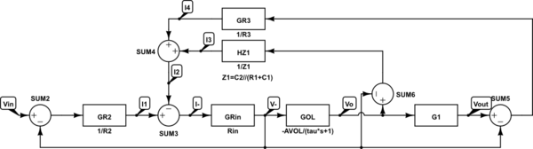 Looking for a block diagram from this schematic - Electrical