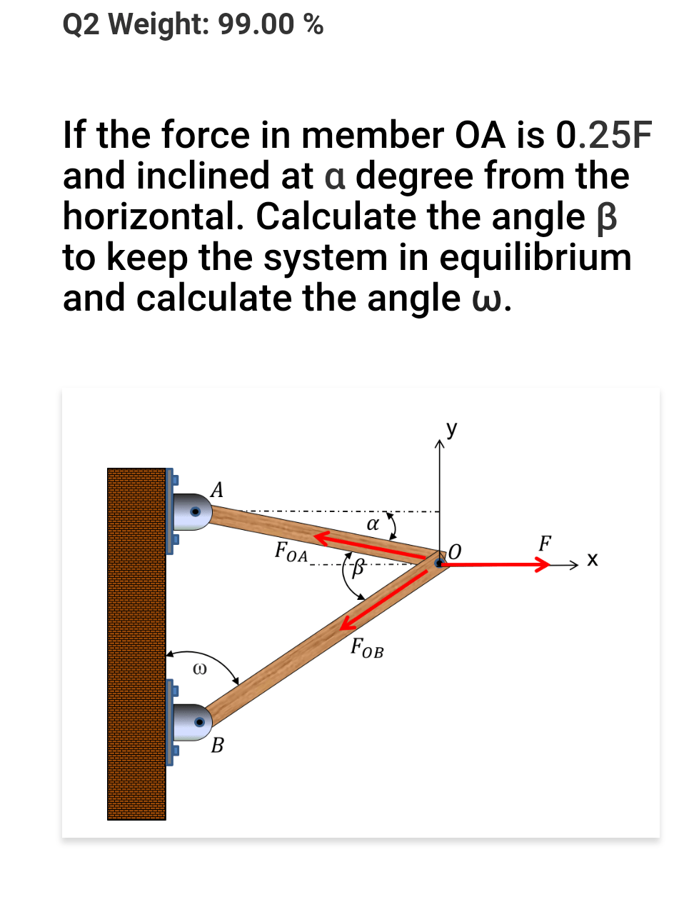 civil engineering Equilibrium of forces in 2d plane, find angle alpha